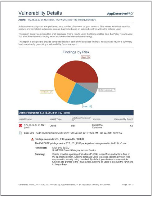  Comprehensive Guide to Requirements for VA Loan Eligibility: Everything You Need to Know